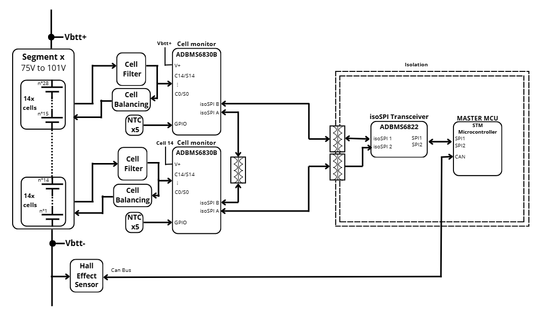 system_diagram.png
